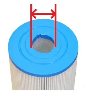 Choosing the right filter cartridge for your spa or hot tub